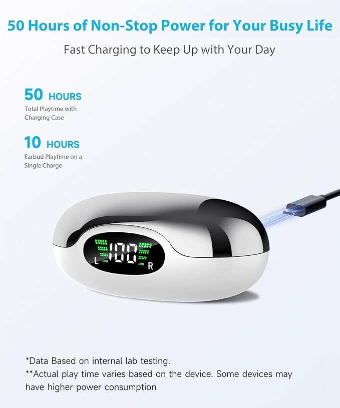 Ultra Open Ear Earbuds - Ergonomic Clip-On Earbuds, Bone Conduction Over-The-Ear Headphones with Waterproof Design and Secure Fit for Small Ears, Crystal Silver