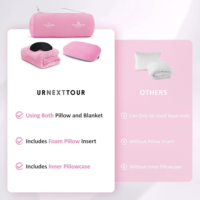 4-in-1 Travel Pillow & Blanket Set with Eye Mask, Memory Foam Neck Support, 50x65 Inch Blanket, Storage Bag for Airplane, Car, Train, Home Travel Pink