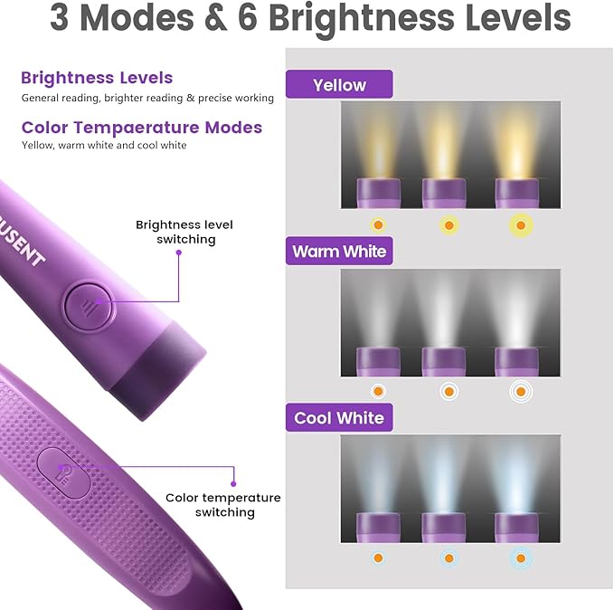 Glocusent Book Light, 3-Color & 6-Brightness Reading Light, Bendable Neck Light, 80-hr Lasting Rechargeable Lamp, Perfect Book Light for Reading in Bed, Knitting, Camping, Repairing, Book Lovers Gifts