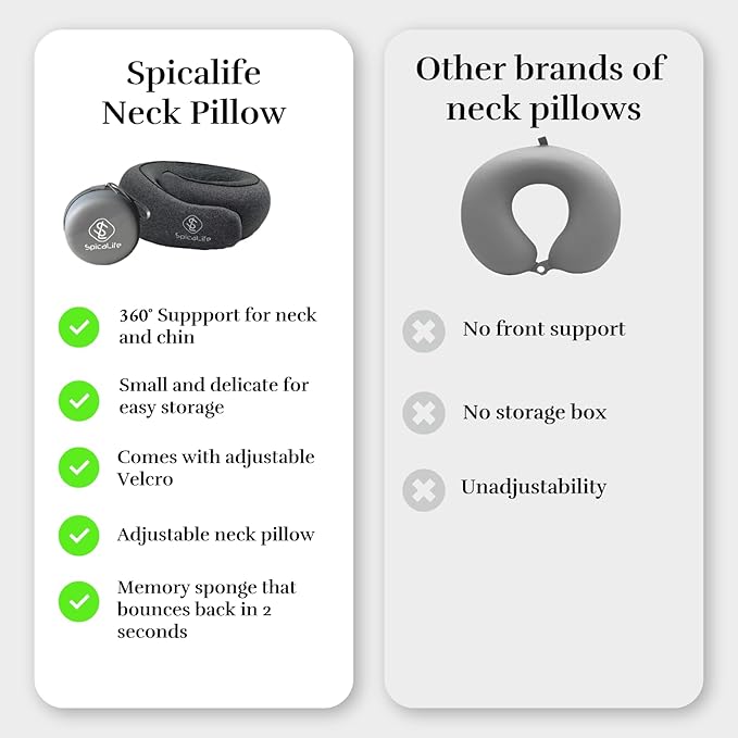 Neck Travel Pillow Set – Exquisite Fashion Storage Box, Premium Memory Foam, Adjustable Velcro, Ergonomic Neck Design – Ideal for Travel, Office, and Long Drives -Design for Adults and Kids