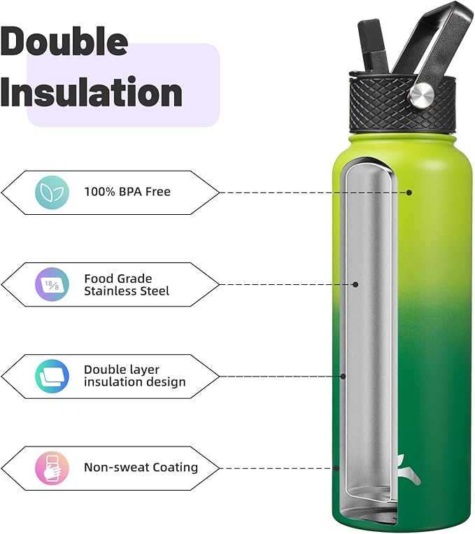 40oz Insulated Water Bottle Stainless Steel Sport Bottles with 3 Lids,Bamboo Grove