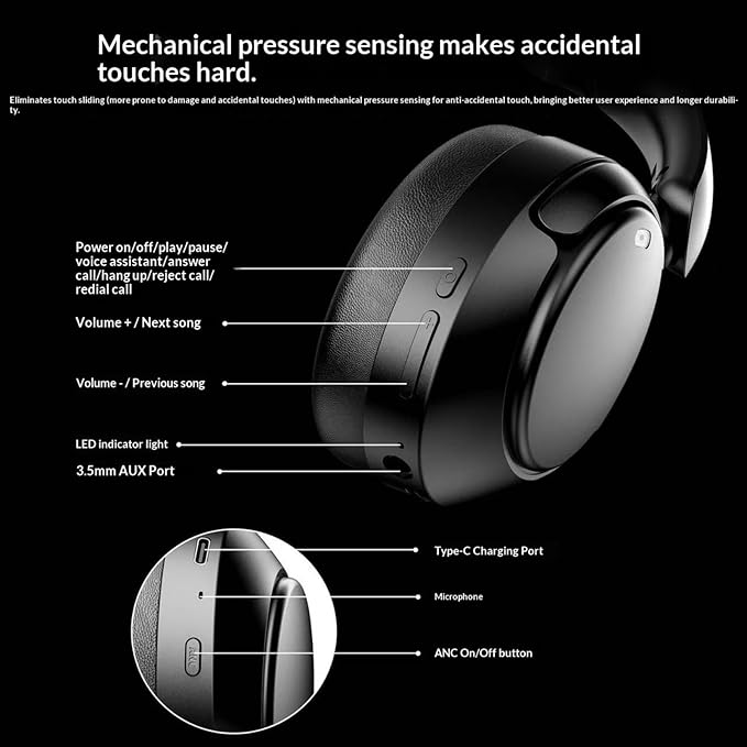 Noise Cancelling Headphones,Wireless Bluetooth 5.4 Over-Ear Headphones,ANC Active Noise Canceling, Long Battery Life, and a Foldable Design Make it Suitable for Travel, Sports, and Gaming. (1pcs)