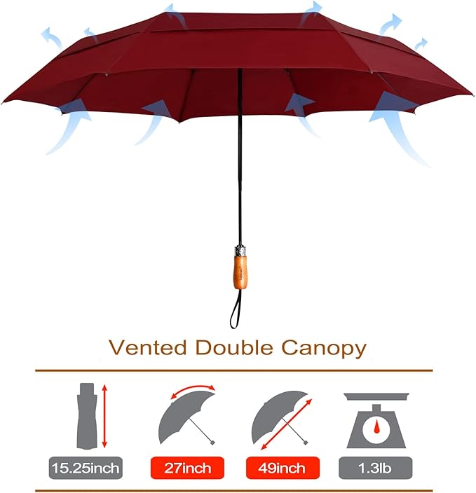 Lejorain Large Folding Golf Umbrella - Compact Mens Umbrellas Travel Rain and Windproof 54inch Collapsible Automatic Open Close Umbrella 210T Teflon Vented Double Canopy