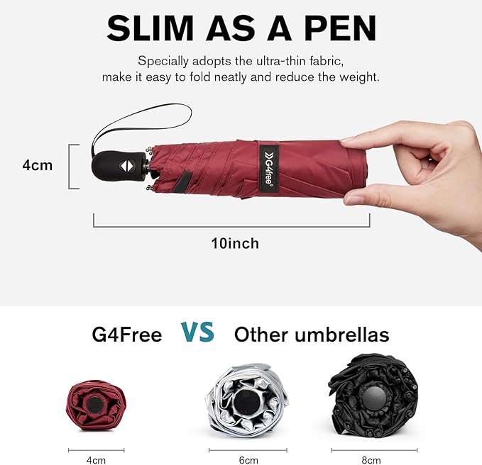 G4Free Mini Ultralight Umbrella UPF 50+ UV Protection Compact Lightweight Travel Umbrella Super Slim Small Portable Automatic Open and Close,40 Inch