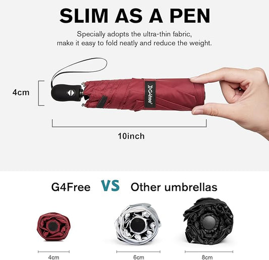 G4Free Mini Ultralight Umbrella UPF 50+ UV Protection Compact Lightweight Travel Umbrella Super Slim Small Portable Automatic Open and Close,40 Inch
