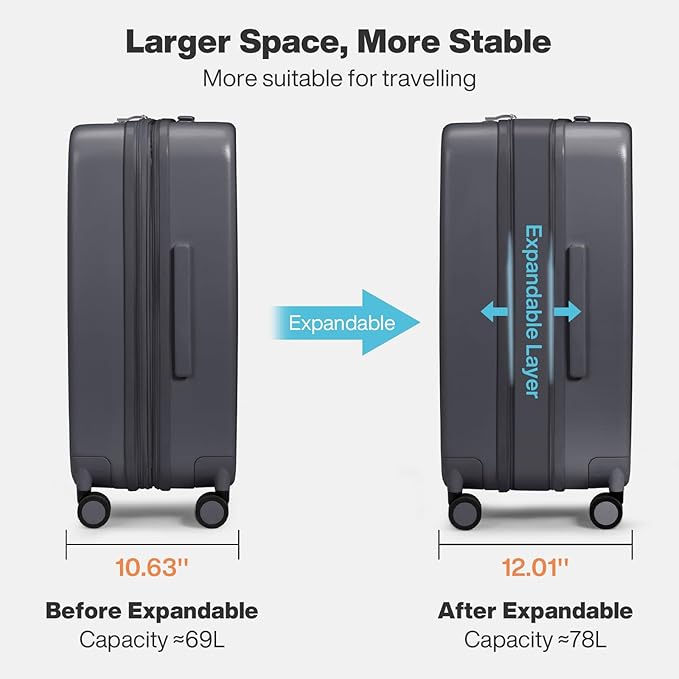 mixi 24 Inch Large Expandable Checked Luggage Suitcases with Spinner Wheels, Hardside Rolling Travel Suitcase PC with TSA Lock & Cover, Rock Gray