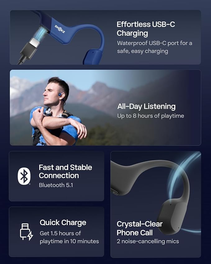 SHOKZ OpenRun with USB-C Charging,Bone Conduction Headphones,Open-Ear Bluetooth Wireless Sport Headphones for Running & Workout,Sweat Resistant, Long 8H Playtime,Mic,Hair Band-Standard-Biue