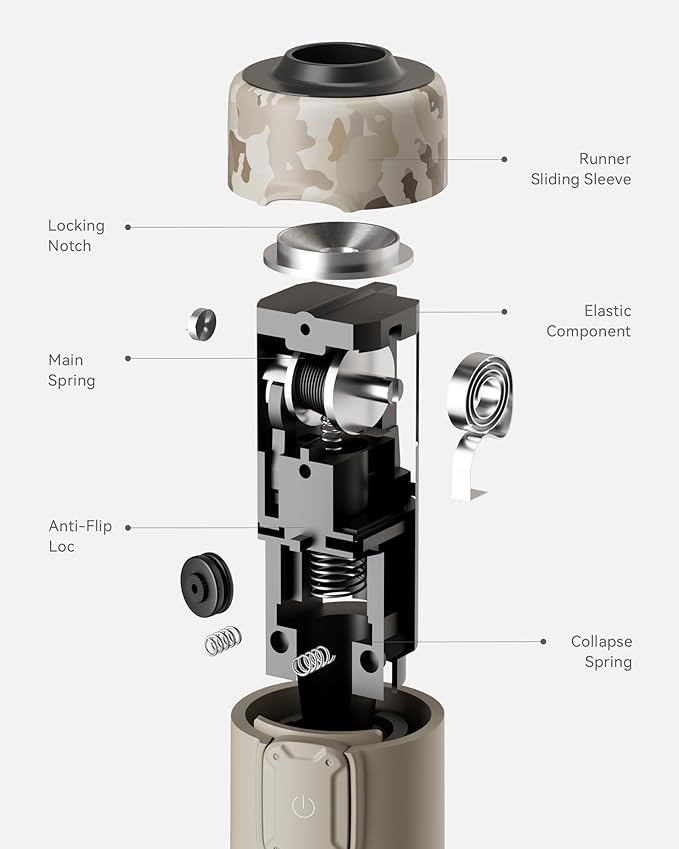 Windproof Travel Umbrella for Rain, Withstand 85MPH Winds, 54 Inch Automatic Reverse Fold Umbrellas Easy Auto Open Close, Portable Compact Umbrella Includes Cover Bag, Perfect for Travel, Car, Commute, Women Men, Backpack