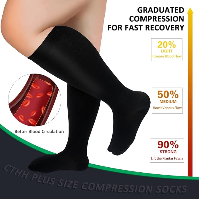 3 Pack Plus Size Compression Socks for Women & Men, Extra Wide Calf Knee High Stockings for Circulation Support
