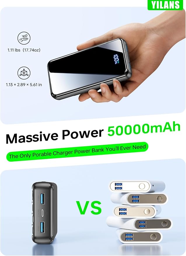 Portable Charger,50000mAh Power Bank Built-in Cable, 22.5W PD USB C in & Out Fast Charging, External Battery Pack with 6 Output & 2 Input, Travel Essential for iPhone 17/16/15/14/13/12-Grey