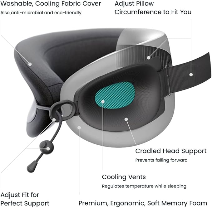Cabeau Travel Essential Neck Pillow - Fits Most Neck Sizes (11-21 inches) - Evolution X Three Ways to Adjust for Ultimate Comfort on Long Flights (Sapphire)