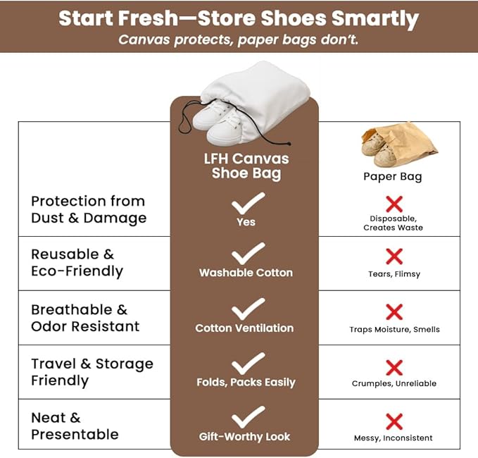 LFH Cotton Rich Shoe Storage Bags with Drawstring, Dustproof Breathable Reusable Organizer, Perfect For Travel, Dorm, Hotel, College, Gym, Easy to Carry, Machine Washable 8"x17" (Pack of 4) - White