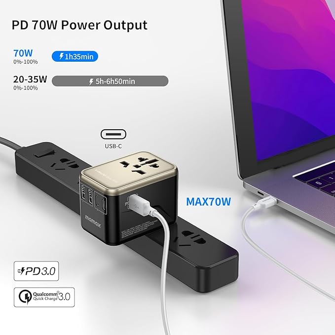 MOMAX 6-in-1 Universal Travel Adapter, GaN 70W International Power Adapter, 3 USB-C PD Fast Charging & 2 USB-A QC, 1 AC, All-in-one International Plug Adapter for Travel European UK AUS JP