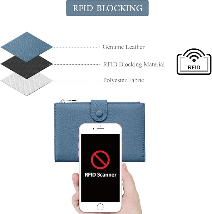 Leather Passport Holder for Women, Slim RFID Blocking Travel Wallet, Compact Passport Wallet with Zippered Coins Pocket and SIM Slots, Ladies Passport Cover Case