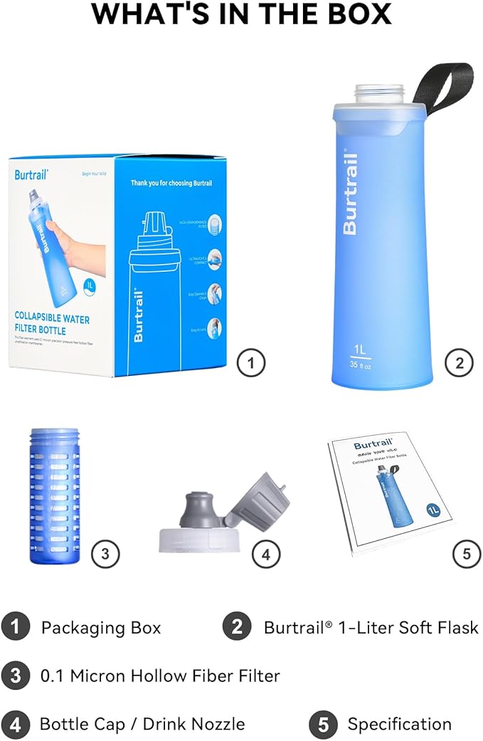 1.0L Collapsible Water Filter Bottle, BPA-Free Ultralight & Durable Squeeze Bottle with 42mm Filter Cap Cartridge, Filtered Water Bottle for Camping, Hiking, Backpacking, Survival & Travel