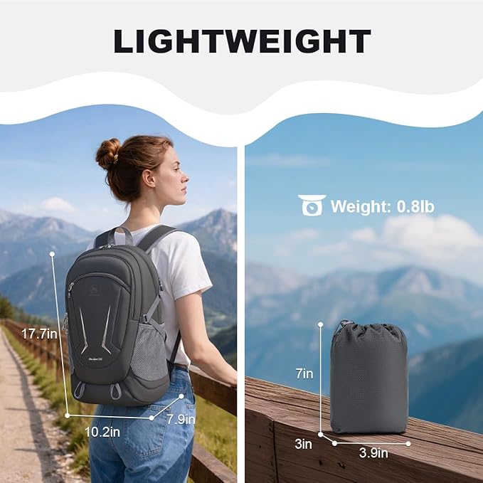 MIYCOO Backpack - Ultra Lightweight Packable Backpack for Travel Camping, 20L Hiking Back Pack Waterproof Foldable Daypack for Men Women Grey