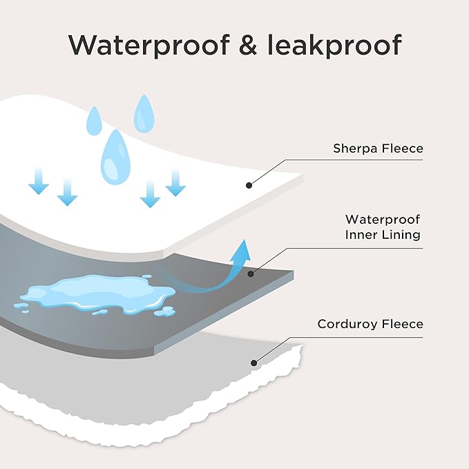 Bedsure Waterproof Dog Blankets for Medium Dogs - Soft Puppy Cat Blanket Corduroy Fleece Washable, Cozy Calming Reversible Furniture Protection for Pet Kitten Doggy,30"x40", Warm Grey