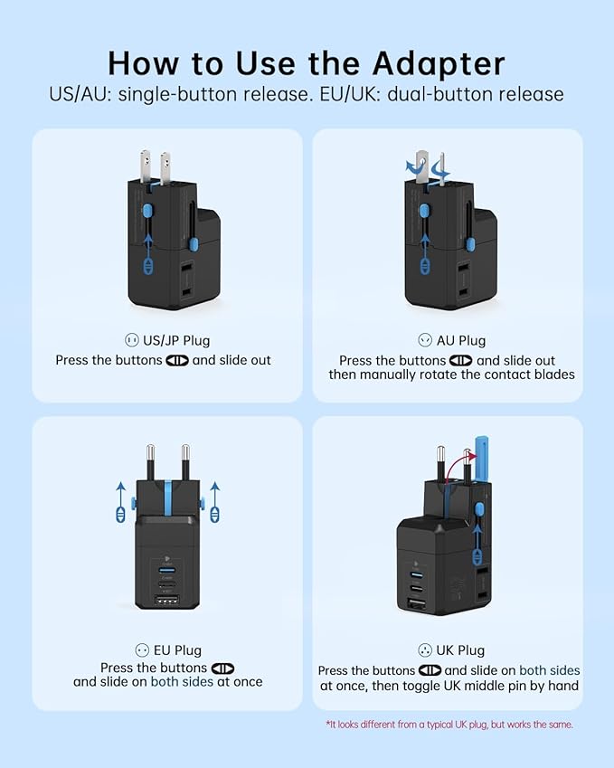 Pocket-Sized International Power Adapter, BEONDON 5-in-1 European Travel Plug with Dual USB-C (25W PD + 15W) & USB-A, 2 Polarized US AC Outlets for Europe UK AU IT JP