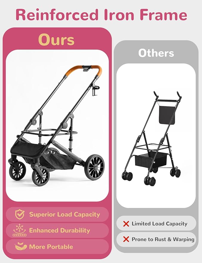 Dog Stroller for Small Medium Dogs Up to 60lbs, 4 Wheels Folding Pet Stroller with Detachable Carrier, Pet Travel Carrier for 2 Dogs & Cats, Storage Basket, Breathable Mesh, Cup Holder, Black