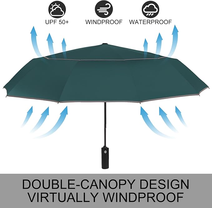 Satol Extra Large Golf Umbrella, 46/54/62 Inch Windproof 10 Ribs Vented Double Canopy Reflective Strips Automatic Open/Close Waterproof UV Protection Portable Compact Umbrella for Outdoor & Travel