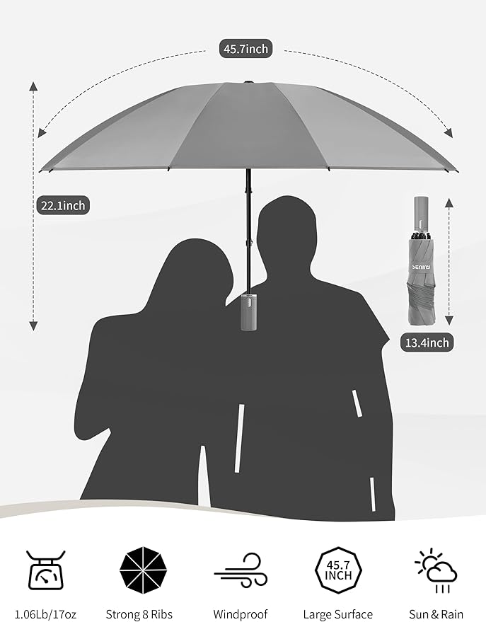 Seniny Electric Travel Umbrella with Intelligent Open Close, Rechargeable Umbrellas for Rain Windproof, Automatic Portable & Compact Umbrella with Reflective Stripe