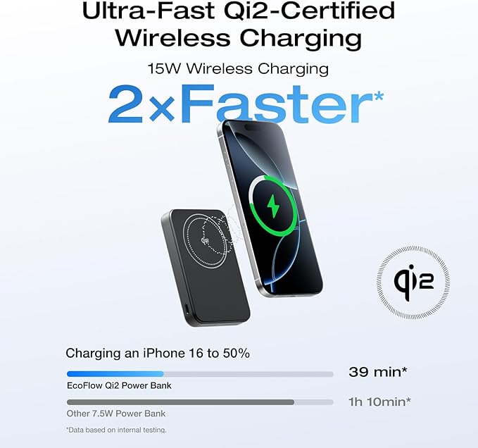 EF ECOFLOW Rapid Mag Power Bank 10,000mAh, Qi2 Certified 15W Wireless Charging, 0.6'' Ultra-Slim Magnetic Portable Charger, Fast Charging Magsafe-Compatible Battery for iPhone 17/16/15, Galaxy, Black