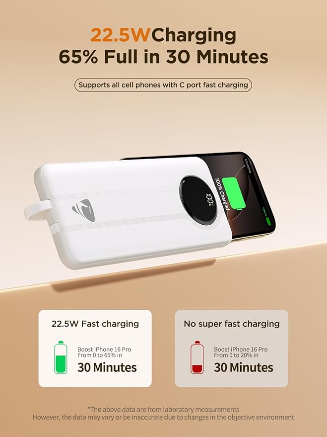 Aioneus Power Bank, 10000mAh Portable Charger with Built in Cables Fast Charging 22.5W USBC in/Out Travel PowerBank Battery Pack for iPhone 17 16 15 14 13 12 Samsung Galaxy S24 A15 Android Phone(1 Pk)