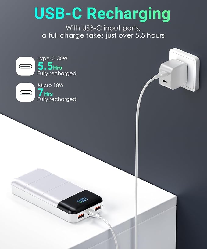 Power-Bank-Portable-Charger - 32000mAh Power Bank Output 5V3A Fast Charging Portable Charger with Built-in LED Display Compatible with Smartphones and All USB Devices (White)