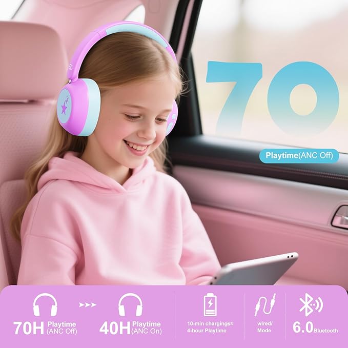 Nova1Star Active Noise Cancelling Headphones for Kids, 70H Play Time,Bluetooth6.0,3-Level Volume 75/85/94dB,ANC Safe Wireless Listen, Fast Charging,with Mic,for School,Travel & Airplane