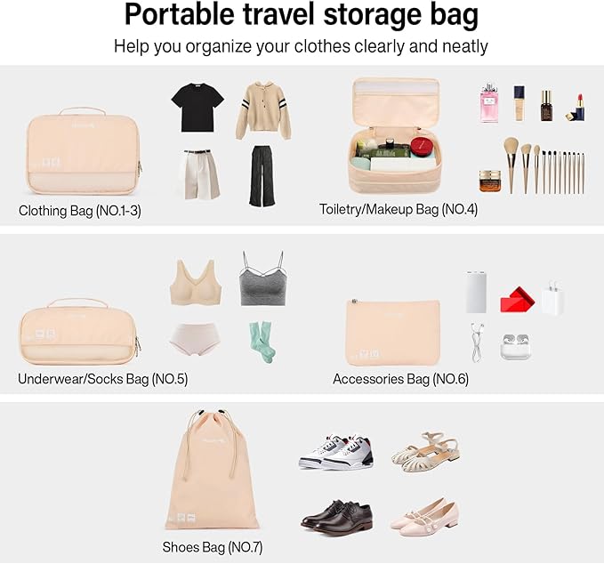 Packing Cubes for Travel, Hanke 7 Set Packing Cubes with Double Zipper,Compression Travel Bags Expandable Design,Durable Packing Organizers for Suitcase Backpack and Carry-On