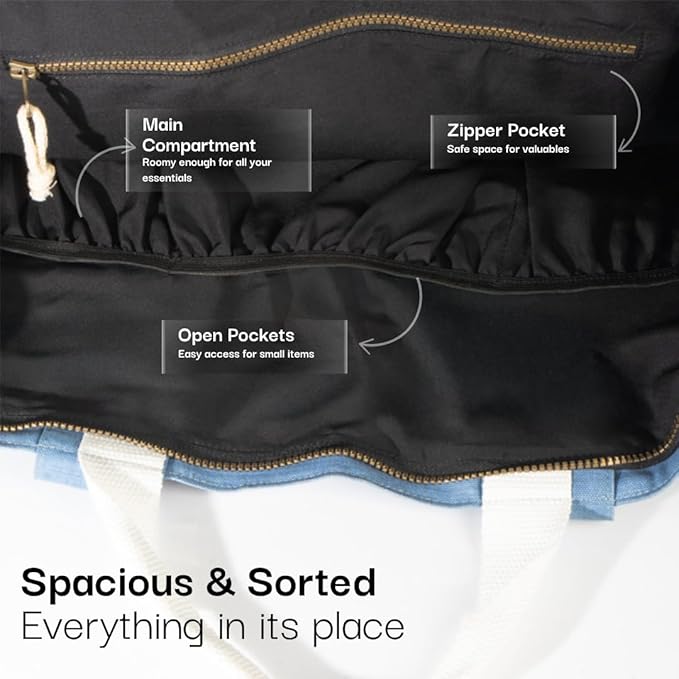 Salt Earth Large Beach Bag for Women, Extra Large Travel Tote With Pockets, Weekender Tote Bag For Women, Oversized Carry