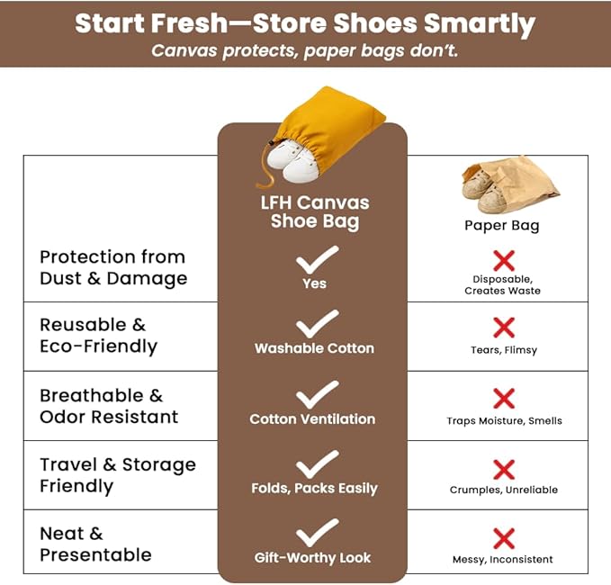 LFH Cotton Rich Shoe Storage Bags with Drawstring, Dustproof Breathable Reusable Organizer, Perfect For Travel, Dorm, Hotel, College, Gym, Easy to Carry, Machine Washable 12"x17" (Pack of 2) - Golden