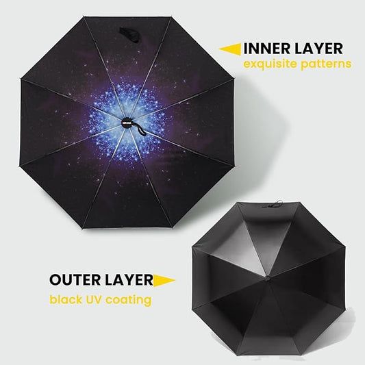 SIEPASA Compact Travel Umbrella - Windproof Auto Open/Close, Small Folding Umbrella for Rain - Lightweight & Durable with Fiberglass Frame, Waterproof Canopy - Fits Backpack, Purse, Suitcase. (Starry)