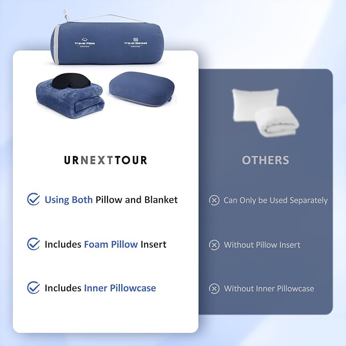 4-in-1 Travel Pillow & Blanket Set with Eye Mask, Memory Foam Neck Support, 50x65 Inch Blanket, Storage Bag for Airplane, Car, Train, Home Travel Blue