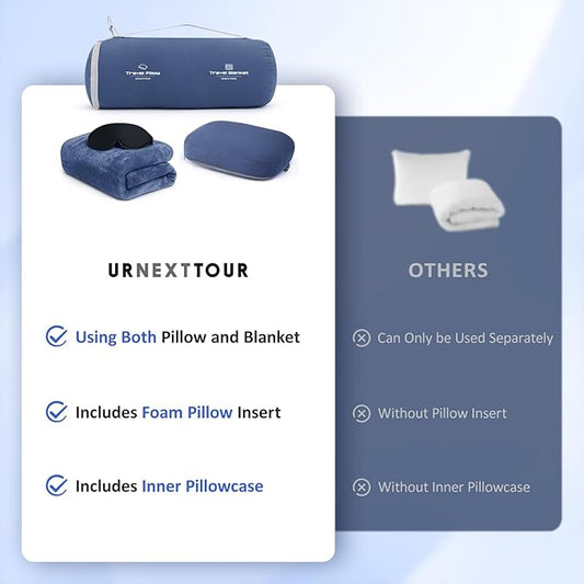 4-in-1 Travel Pillow & Blanket Set with Eye Mask, Memory Foam Neck Support, 50x65 Inch Blanket, Storage Bag for Airplane, Car, Train, Home Travel Blue