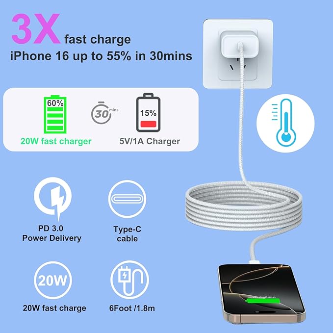 iPhone 16 15 Charger Fast Charging, 20W Apple iPhone 16 USB C Fast Charger Block, 2Pack 6ft USB C to USBC Cord for iPhone16/16 Pro/16 Pro Max/16e/15/15 Plus/15 Pro/15 Pro Max,iPad Pro/Air/Mini,AirPods