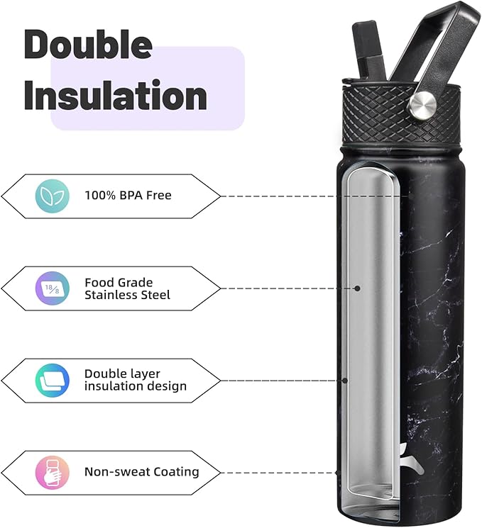 22oz Stainless Steel Bottles with 3 Lids Sport Insulated Water Bottle,Marble Midnight