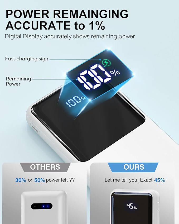 Power Bank Portable Charger 10000mAh PD 22.5W, 5V Battery Pack for Heated Vest & Heated Jacket, LED Display & USB-C Input/Output, Compatible for Smartphones, Tablets,Travel Essentials. (White)