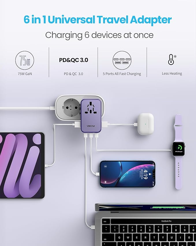 Universal Travel Adapter, VINTAR 75W GaN International Power Adapter with 3 USB C PD and 2 USB A QC, All in One Travel Essentials for UK/EU/USA/AUS, Travel Adapter Worldwide for Laptops Phones, Purple