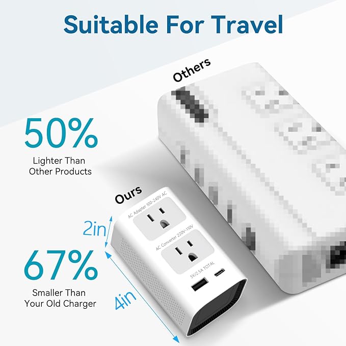 Mapambo 2000W 220V to 110V Voltage Converter US to Europe Power Converter European Travel Converter for Hair Dryer, Power Converter Adapter Combo with 1 Type C 1 USB A