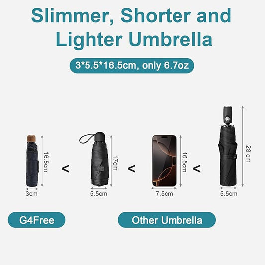 G4Free Mini Travel Folding Umbrella for Purse, Compact UPF 50+ UV Protection Sun & Rain Small Umbrella, Lightweight Portable Parasol Fits in Pocket, Wallet for Women Men