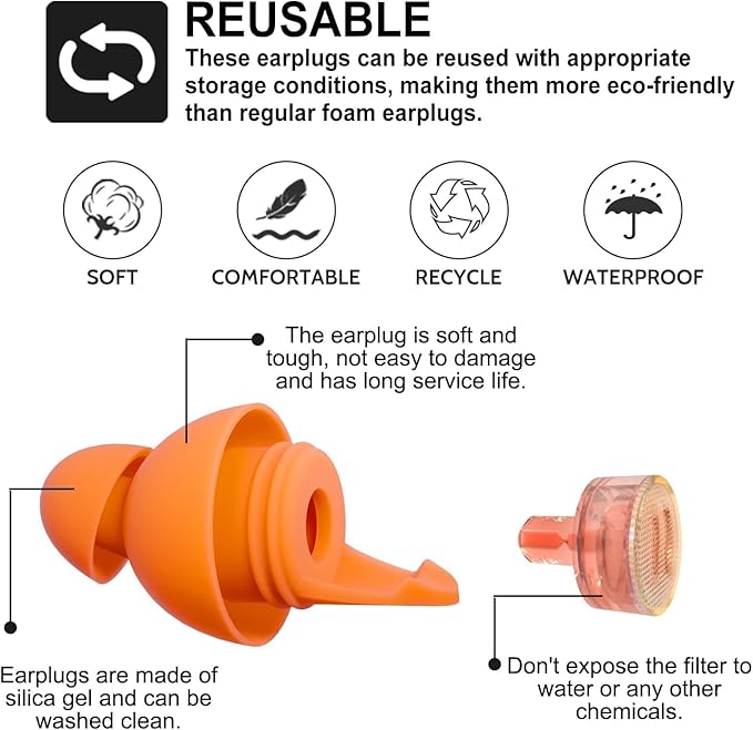 LYSIAN High Fidelity Concert Ear Plugs for Music Reusable-2 Pairs Pack Musicians Earplugs for Noise Cancelling, Concert Festivals, Drummers, DJS, Raves, Games -23dB