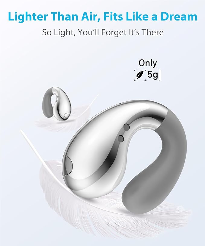 Ultra Open Ear Earbuds - Ergonomic Clip-On Earbuds, Bone Conduction Over-The-Ear Headphones with Waterproof Design and Secure Fit for Small Ears, Crystal Silver