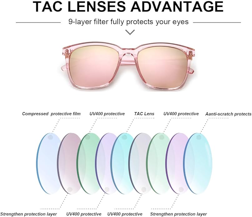 SIPHEW Oversized Square Sunglasses for Women|Lightweight Fashion Sunglasses 100% UV400 Protection|Trendy Mirrored Shade