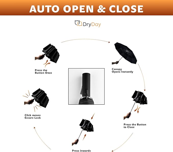 DryDay Travel Umbrellas for Rain - Large Windproof Double Canopy Umbrella, 10 Durable Ribs, Strong Frame, Auto Open Close Ergonomic Handle, Compact Waterproof Umbrella for Women & Men
