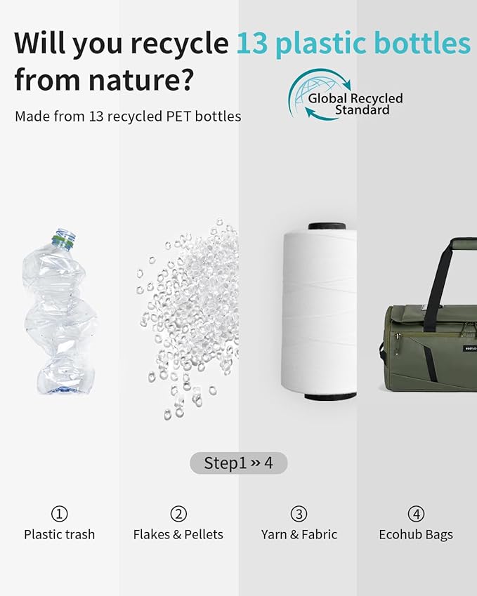 ECOHUB 40L Gym Bag for Women Men Water Resistant Sports Duffle Bag with Shoe Compartment & Wet Pocket, Travel Weekender Camping Backpack