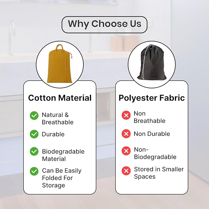 LFH Home Cotton Canvas Large Laundry Bag with Handle, Heavy Duty Drawstring Closure Washable Laundry Bags, School Travel, Home, Hotel, College Dorm, Organizer Sack, Toys Clothes 20x30-Yellow