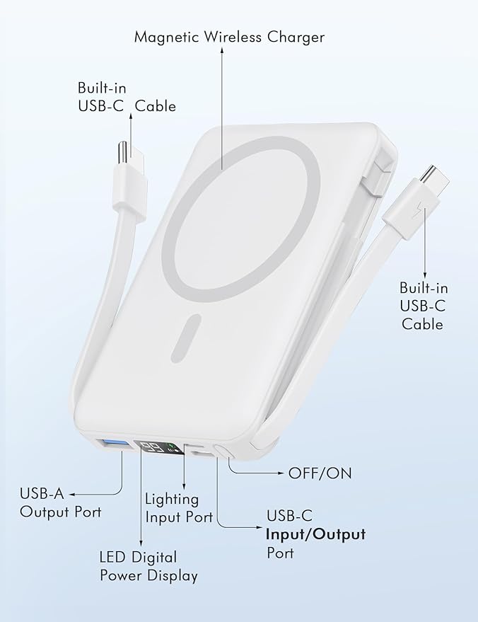 podoru for Magsafe Battery Pack, 10000mAh Magnetic Power Bank Built-in Double USB C Cables 22.5W PD Fast Charging LED Display Wireless Portable Charger for iPhone 17/16/15/14/13/12 Series-White