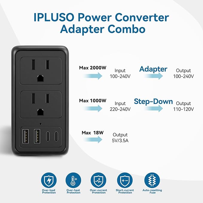 Upgraded 2000W 220V to 110V Voltage Converter US to Europe Travel Adapter for Hair Dryers with Fast Charging International Travel Adapter with 2 USB A and 2 USB C Power Converter Adapter (2U2C)