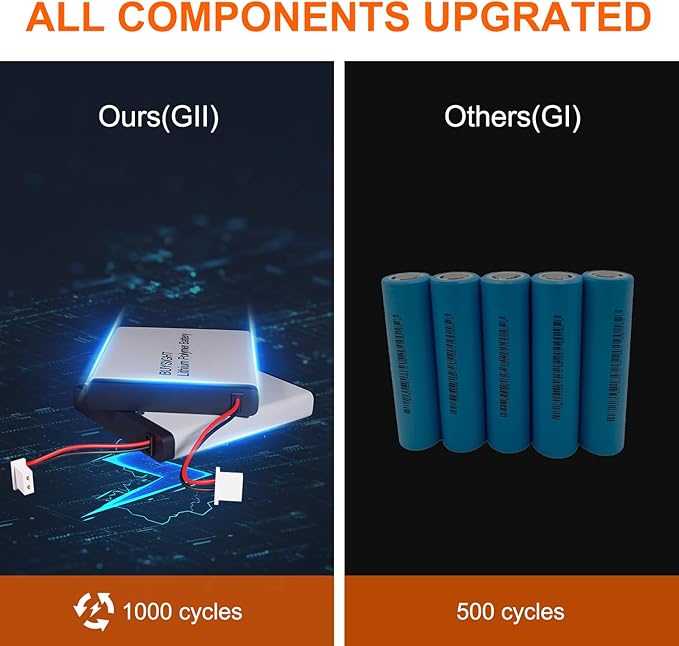 BUYSIGHT Rechargeable Spotlight Flashlight High Lumen Handheld Spot Light LED Flashlight with Handl Ultra-Long Standby Electric Torch with USB Output （Classic Gold）